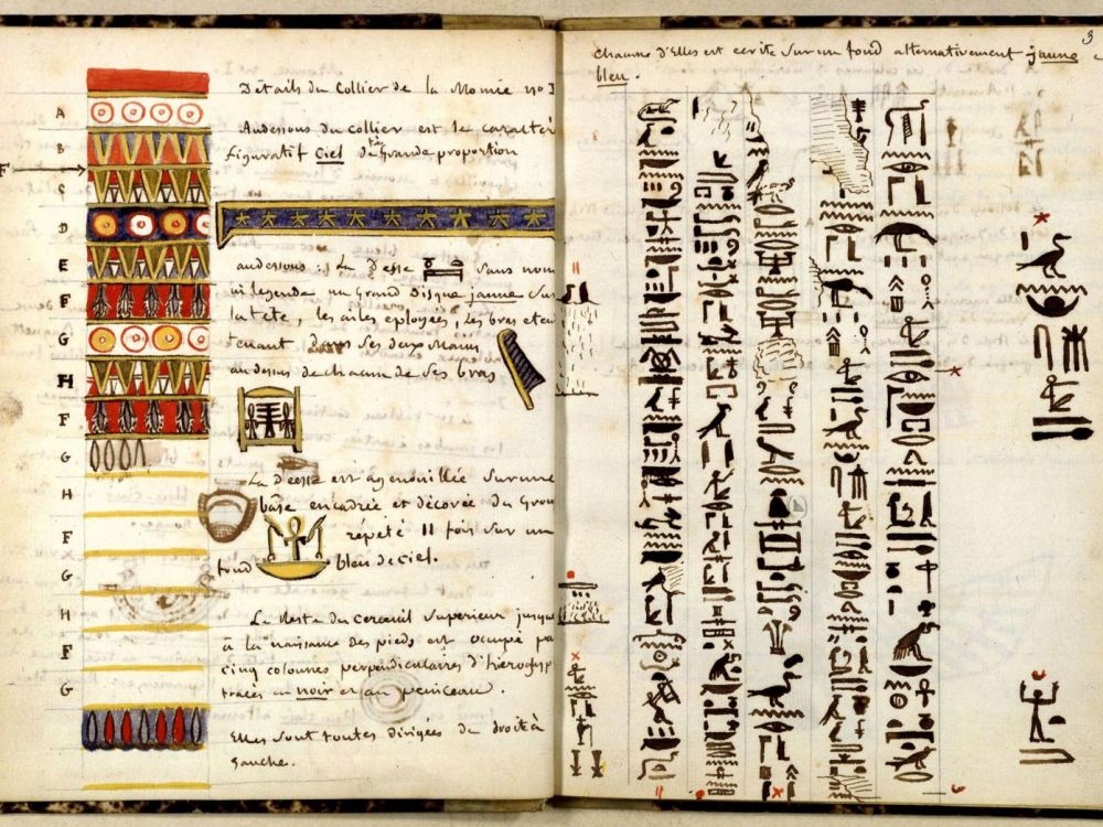 Carnet de notes manuscrites de Jean-François Champollion. Copies d'inscriptions de momies.